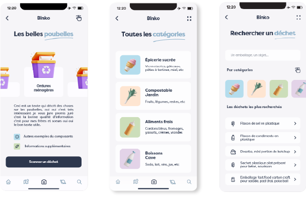 π‘ Machine Learning 55% of people sort their waste | Kenania Inventive Arts Machine Learning
