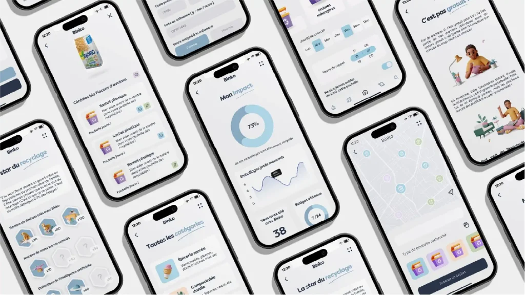 UI/UX Digital Product