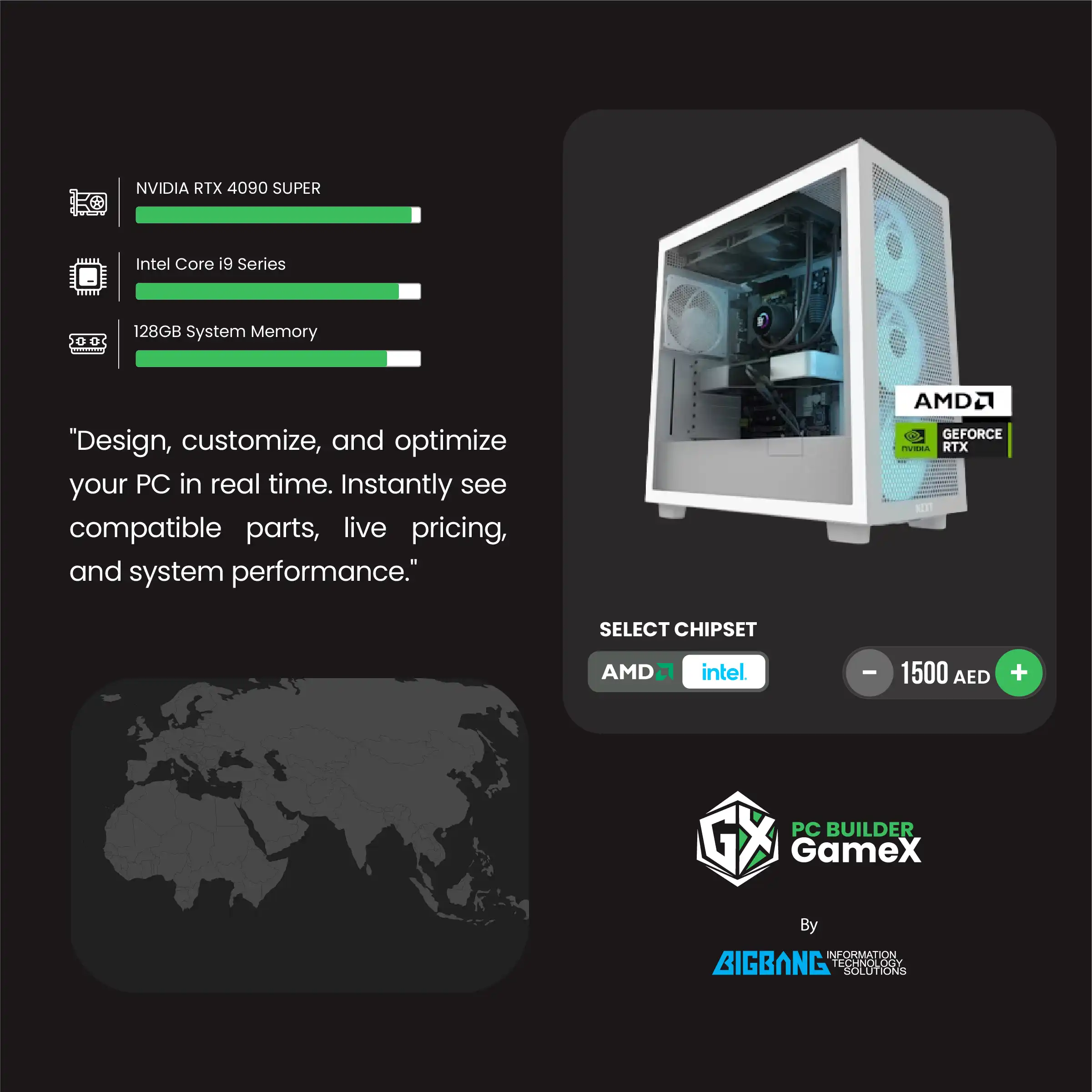 PC Builder E-commerce UI/UX: Inside the GameX Configurator | Kenania Inventive Arts Dark GameX layout with green progress bars labelled NVIDIA RTX 4090 SUPER, Intel Core i9 Series and 128GB System Memory, a white PC case photograph, an AMD and Intel chipset toggle and a 1500 AED plus-minus stepper