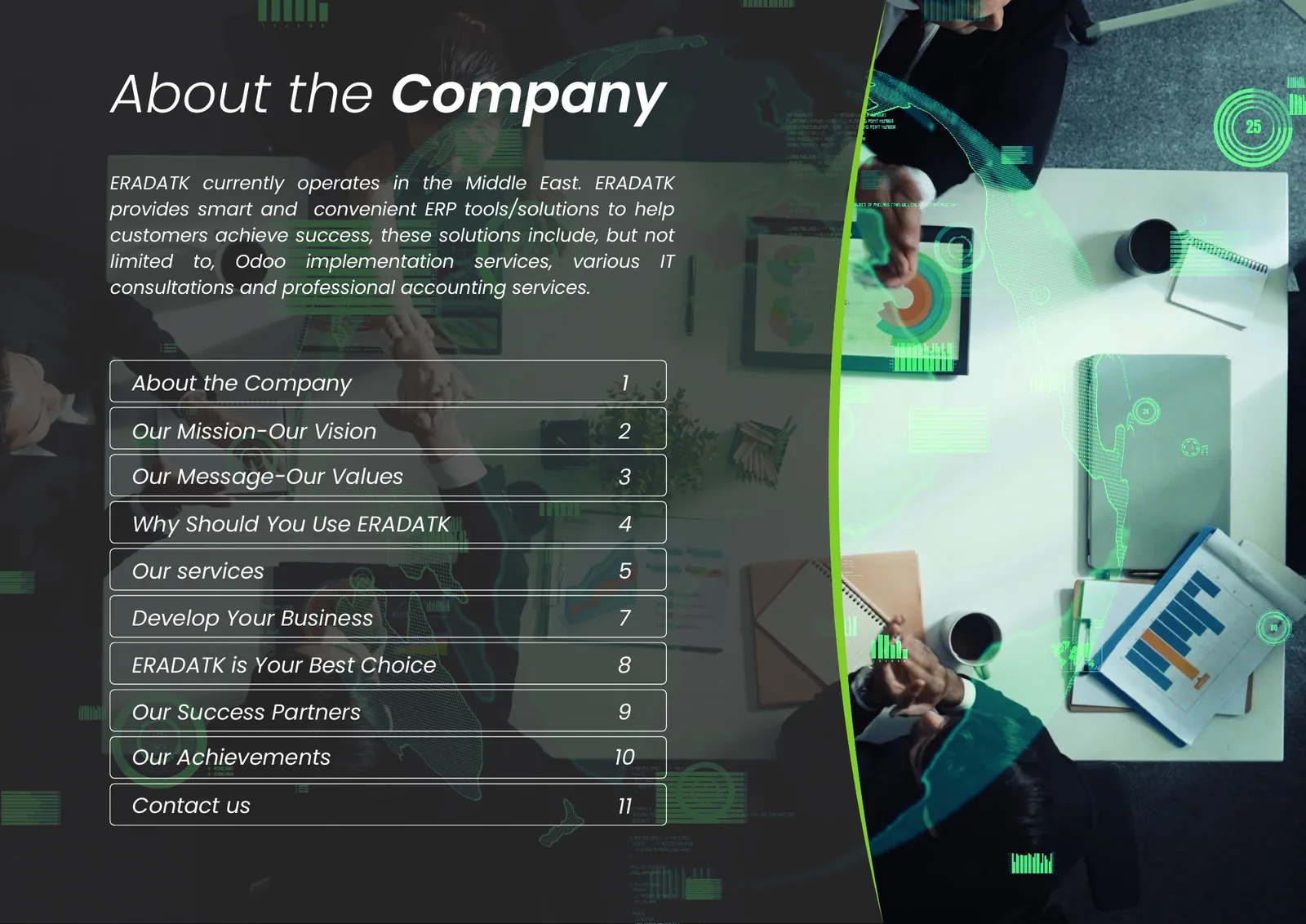 ERADATK company profile: About the Company with the numbered contents list